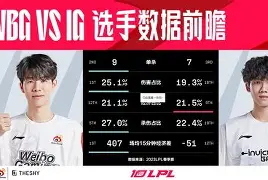关于哈登焦点对战，TheShy与80激战SKT分钟，反败为胜胜负难料！的信息-kaiyun首页登录
