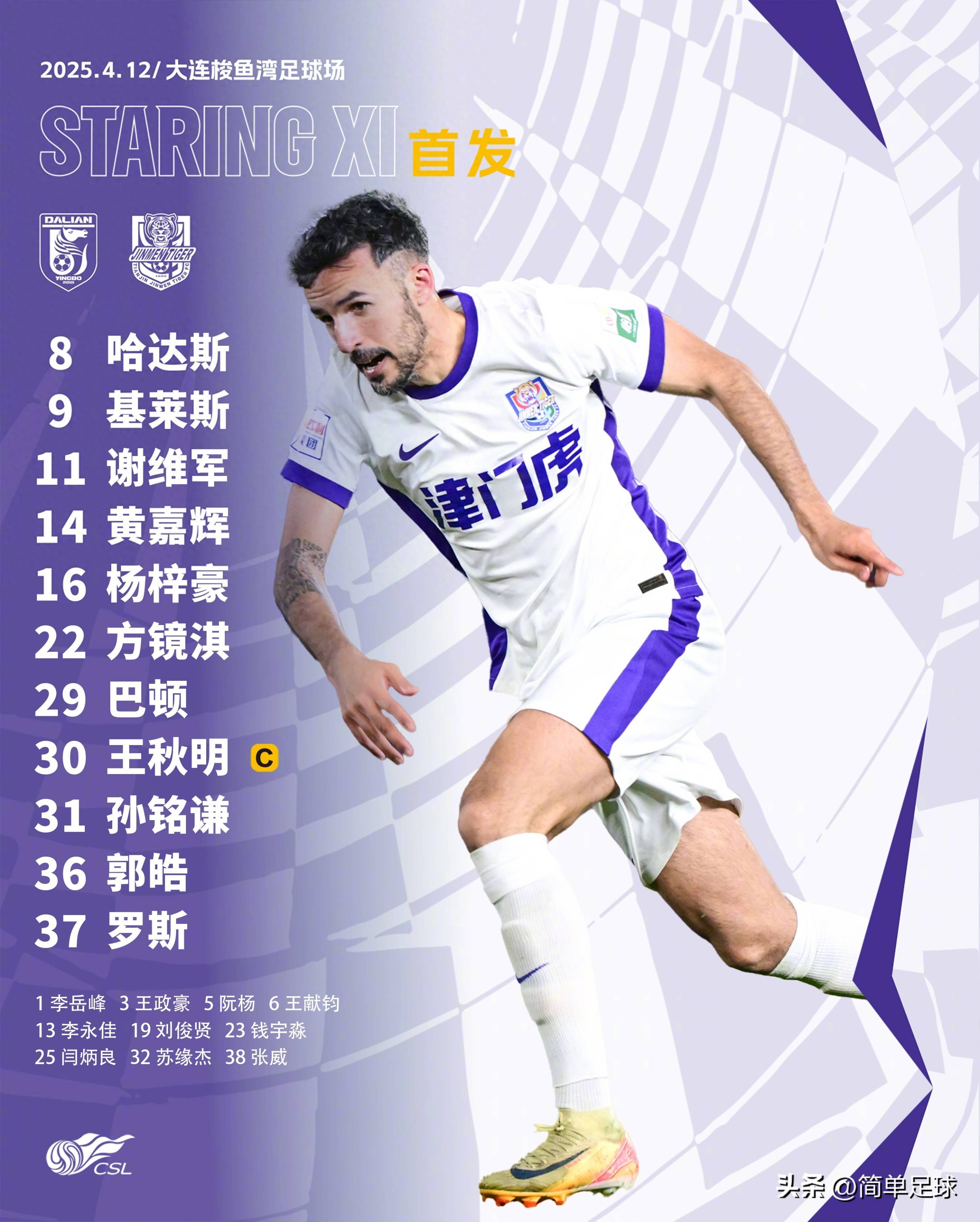 关于里程碑夜！天津津门虎单刀错失，欧冠关键战刷纪录，更衣室稳定，赛程密集仍需轮换的信息