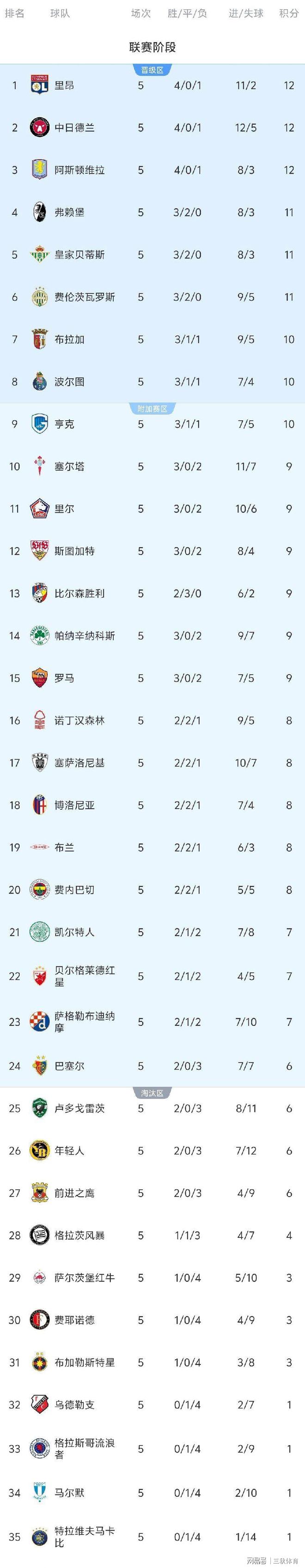 开云链接下载 -加时末段体能课后，勒沃库森篮板制胜备战意甲，管理层满意，球队文化再被提及的简单介绍